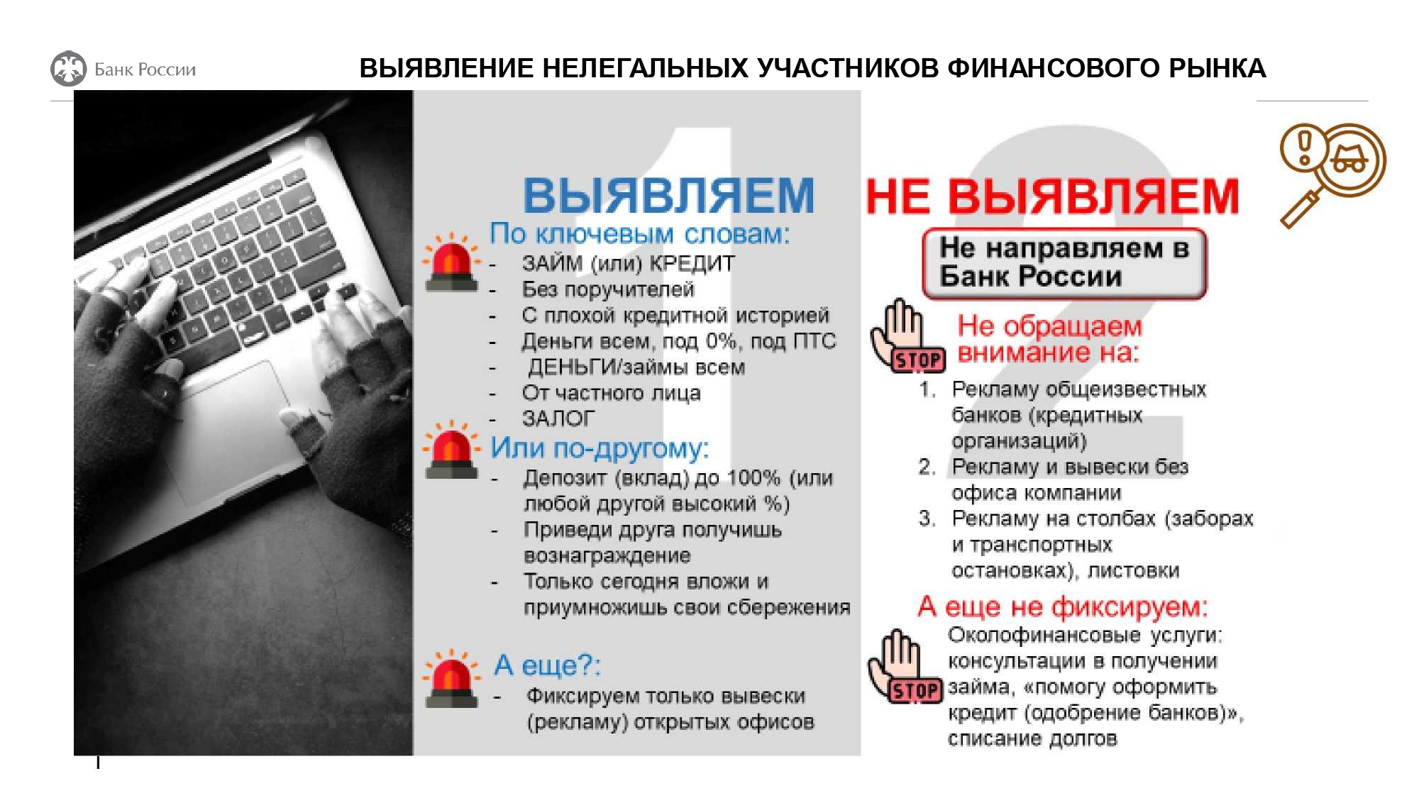 Сообщение